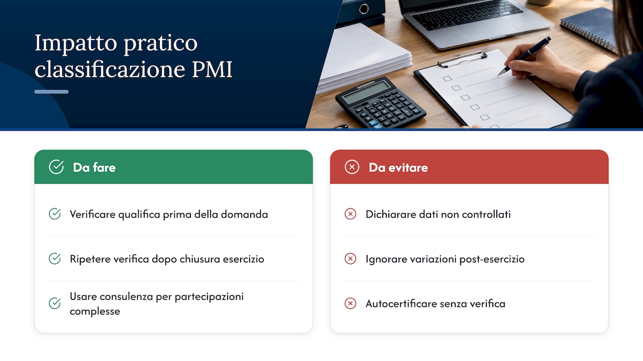 L'importanza pratica di una classificazione corretta per bandi e agevolazioni — overview diagram