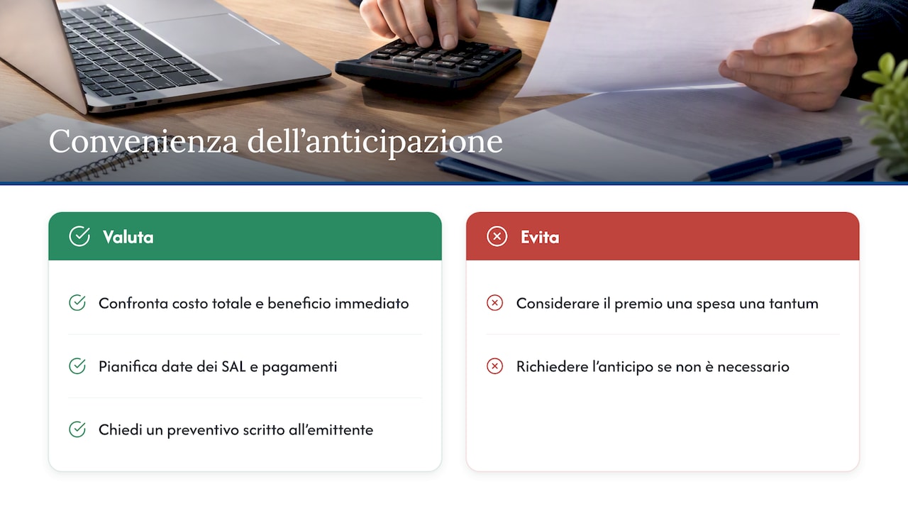 Costi della fideiussione e convenienza dell'anticipazione — overview diagram