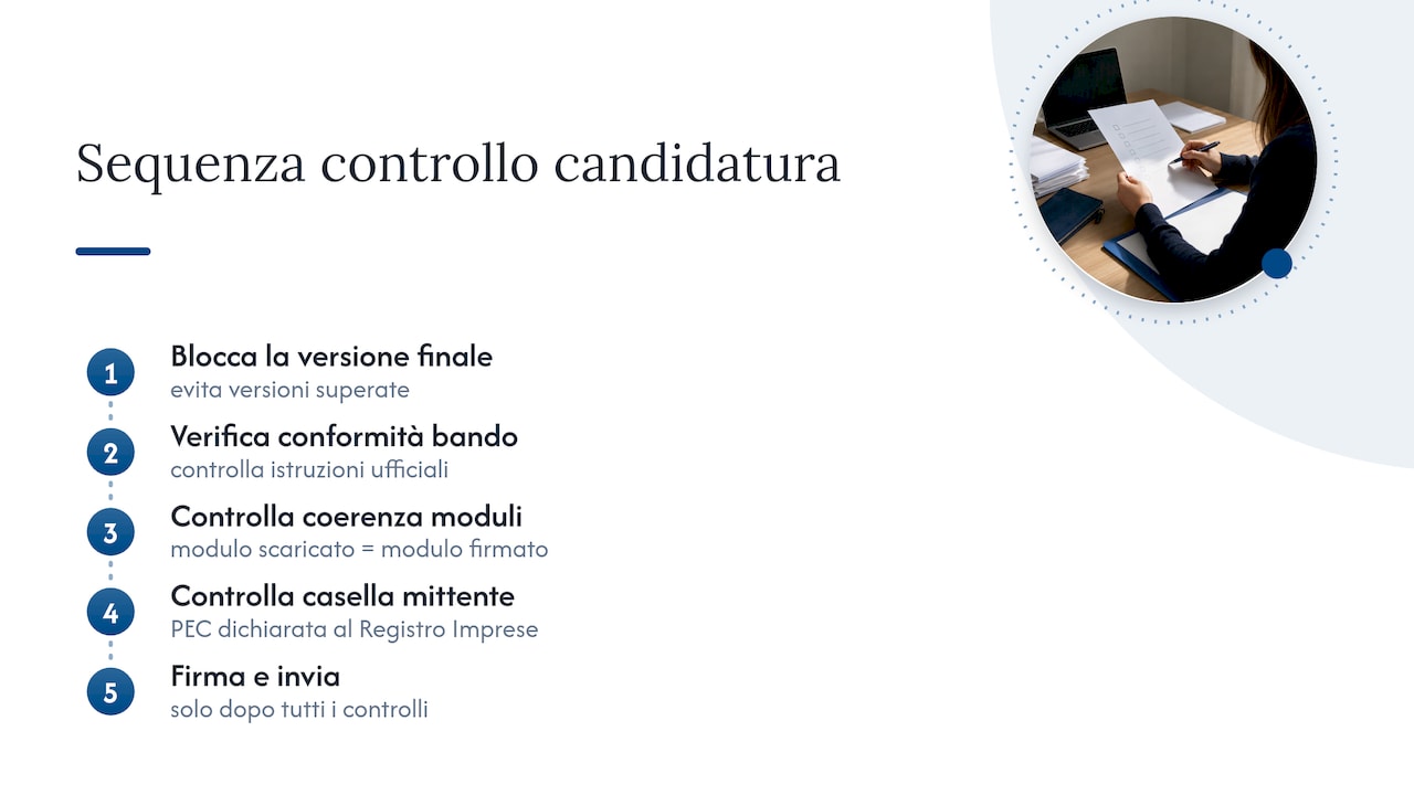 Perché la checklist conta più del modello di PEC — overview diagram