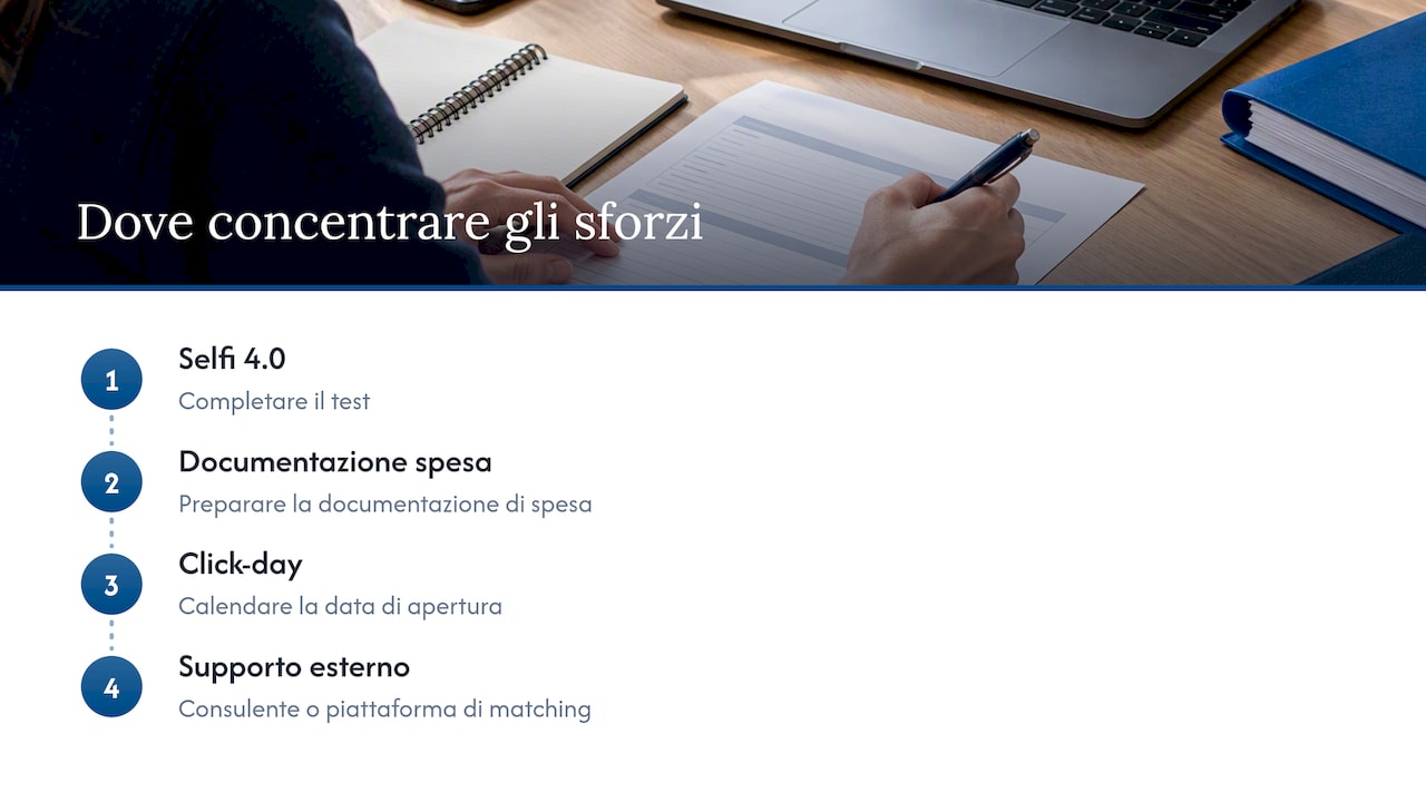 Dove conviene concentrare gli sforzi nel 2026 — overview diagram